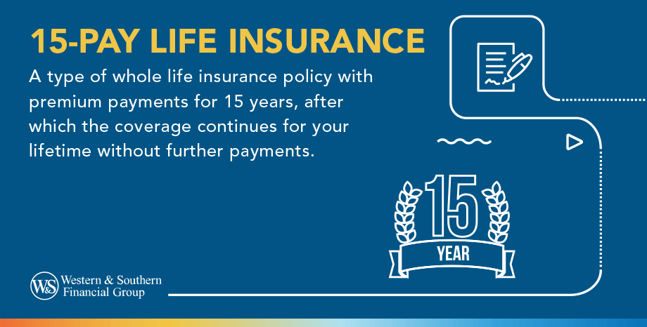 15-Pay Life Insurance Definition
