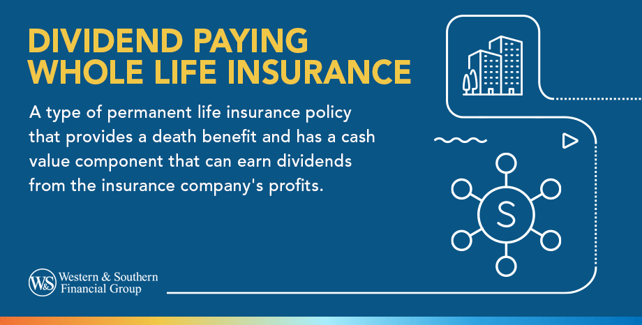 Dividend Paying Whole Life Insurance Definition