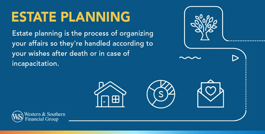 Estate Planning Definition