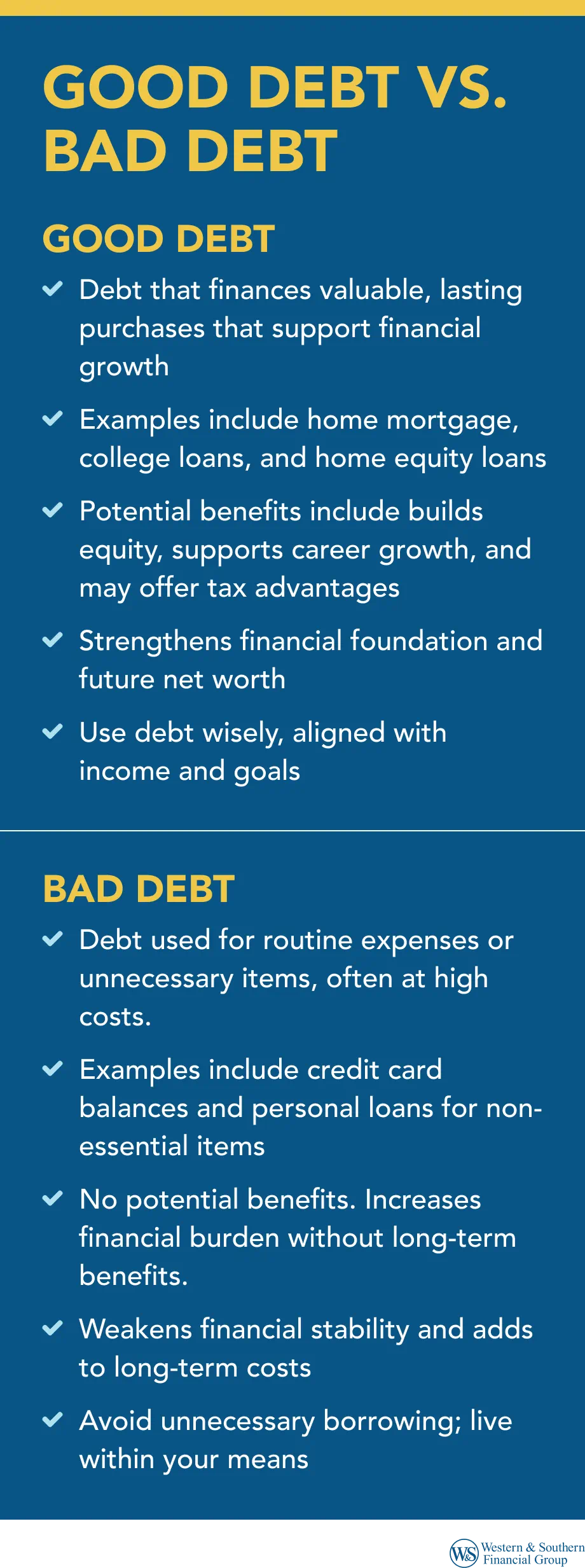 Good Debt vs. Bad Debt