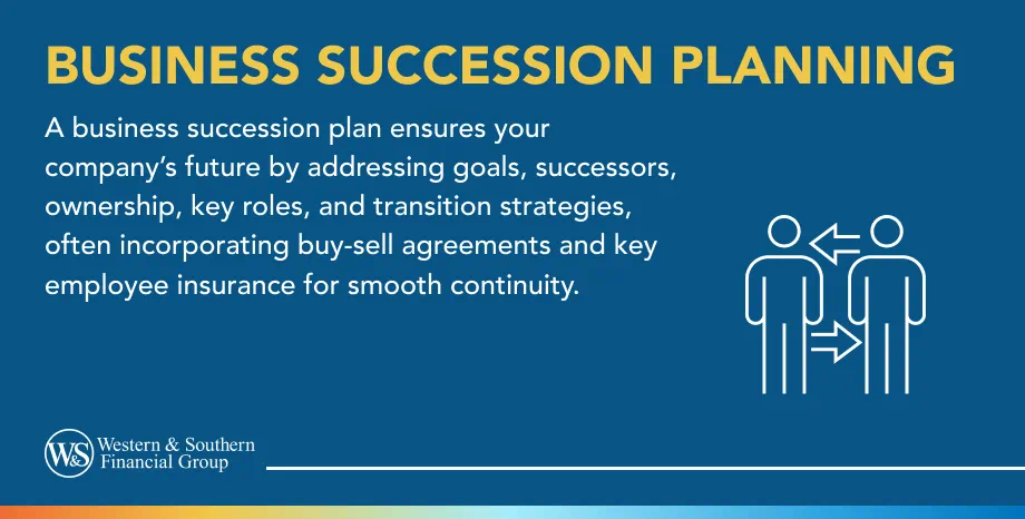 Help Protect the Survival of Your Business With Business Succession Planning