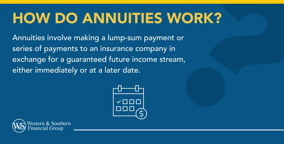 How Do Annuities Work?