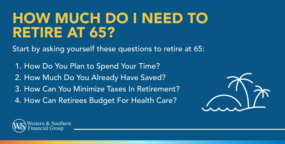 How Much Do I Need to Retire at 65?