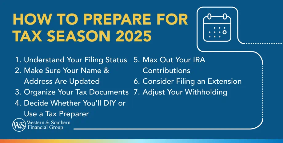 How to Prepare for Tax Season 2025