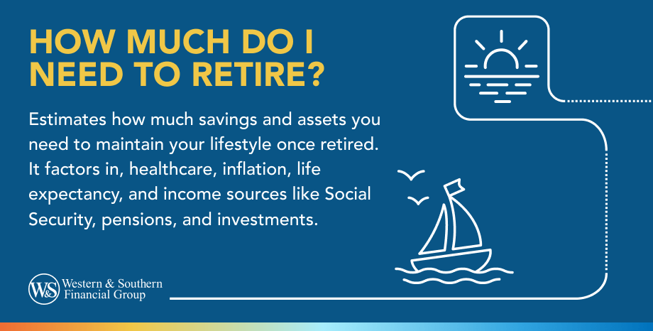 How Much Do I Need to Retire?