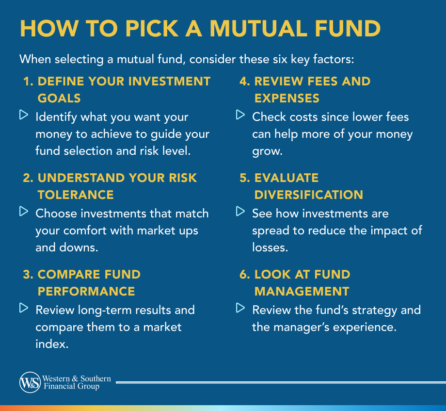 How to Pick a Mutual Fund