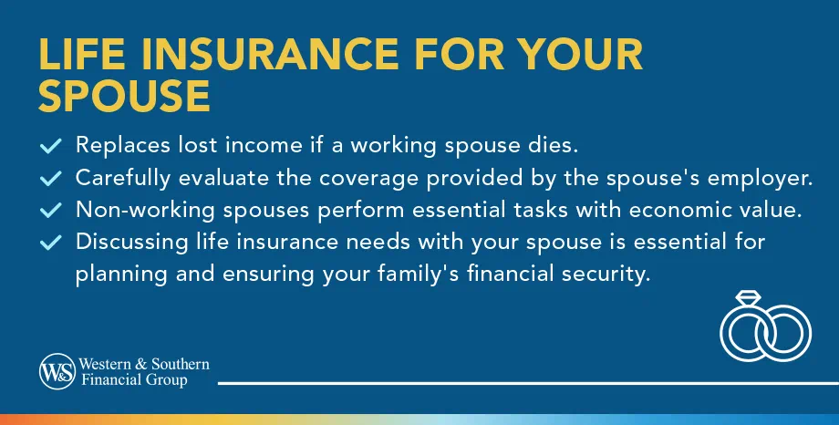 Life Insurance for Your Spouse Definiton