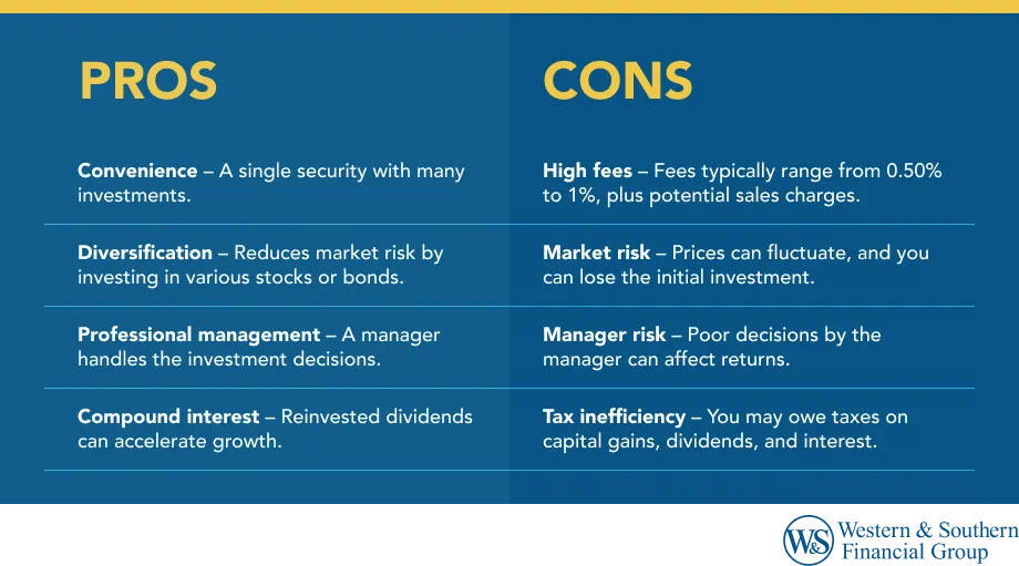 Pros and Cons of Mutual Funds