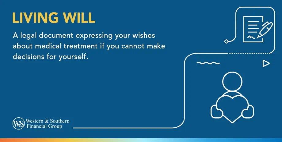 Living Will Definition