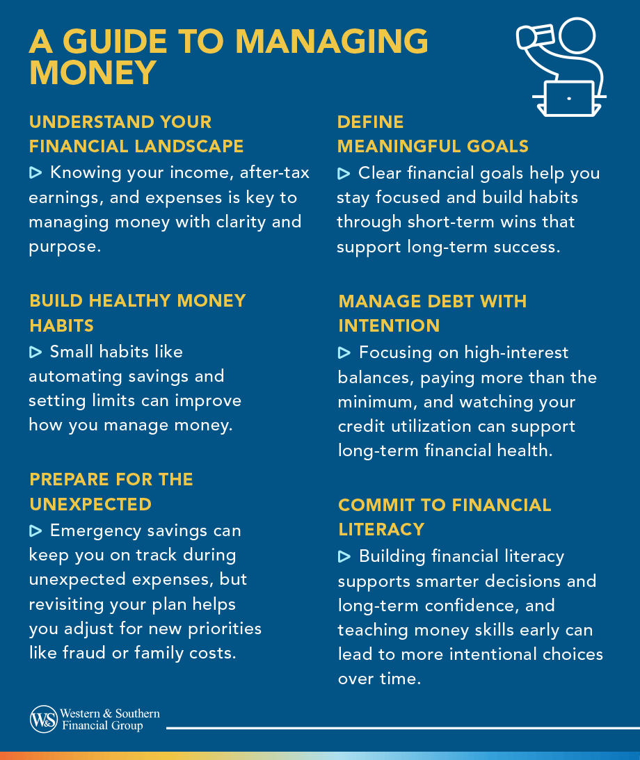 A Guide to Managing Money