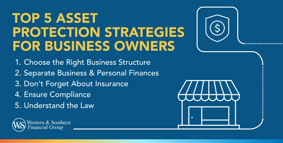 Top 5 Asset Protection Strategies for Business Owners