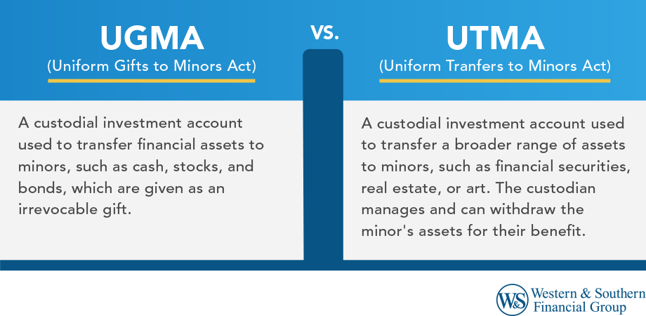 UTMA vs UGMA Accounts Top 7 differences