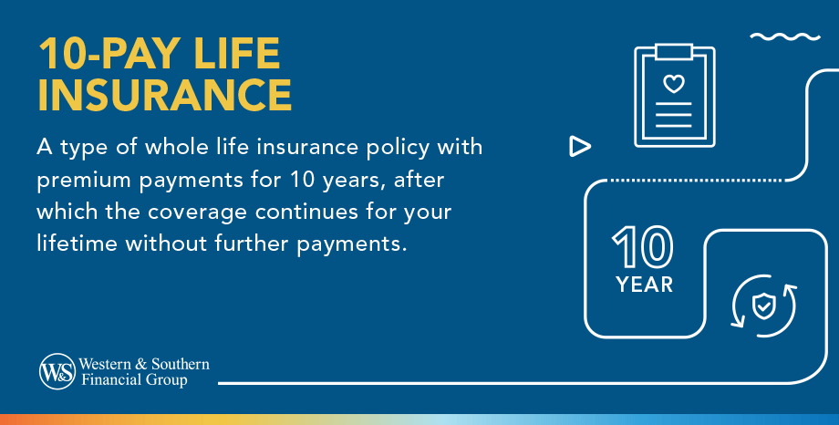 10-Pay Life Insurance Definition