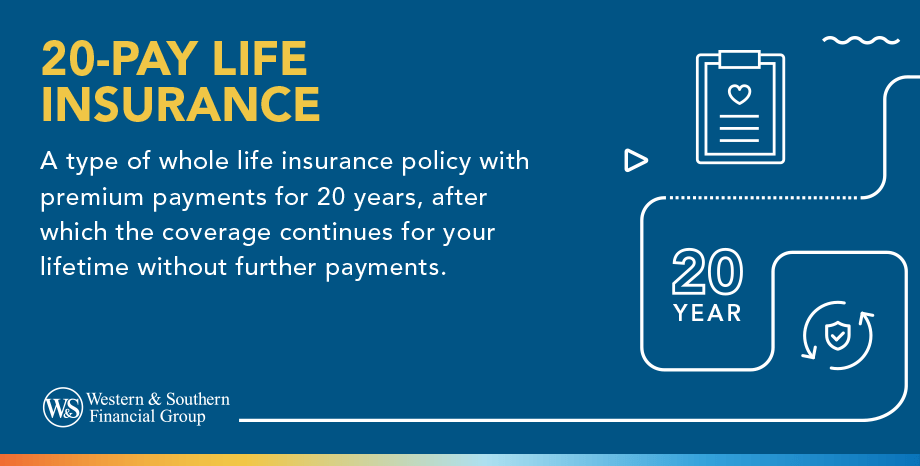 20-Pay Life Insurance Definition