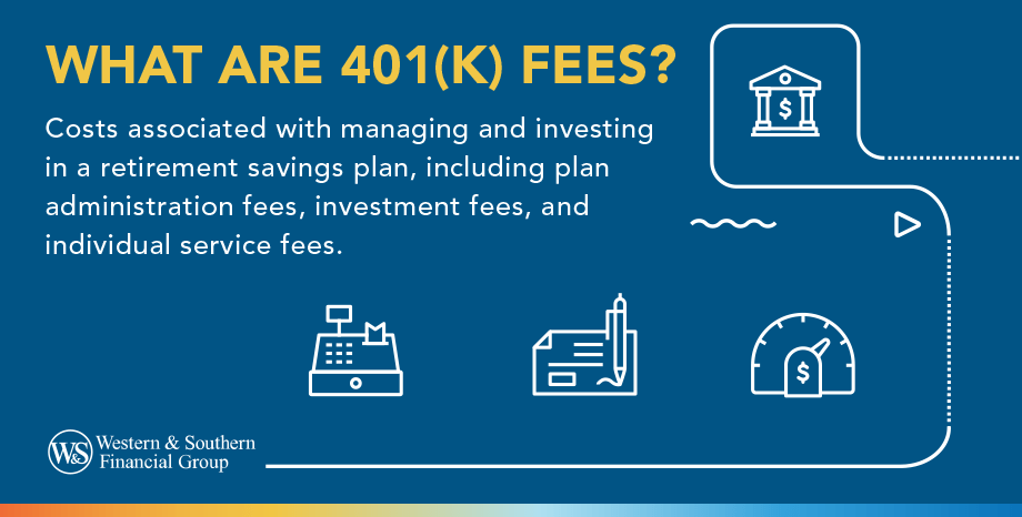 401k Fees Definition