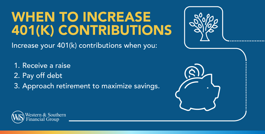 When to Increase 401(k) Contributions