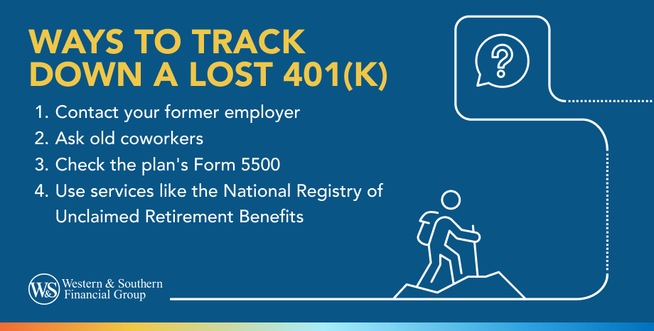 Ways to Track Down a Lost 401(k)