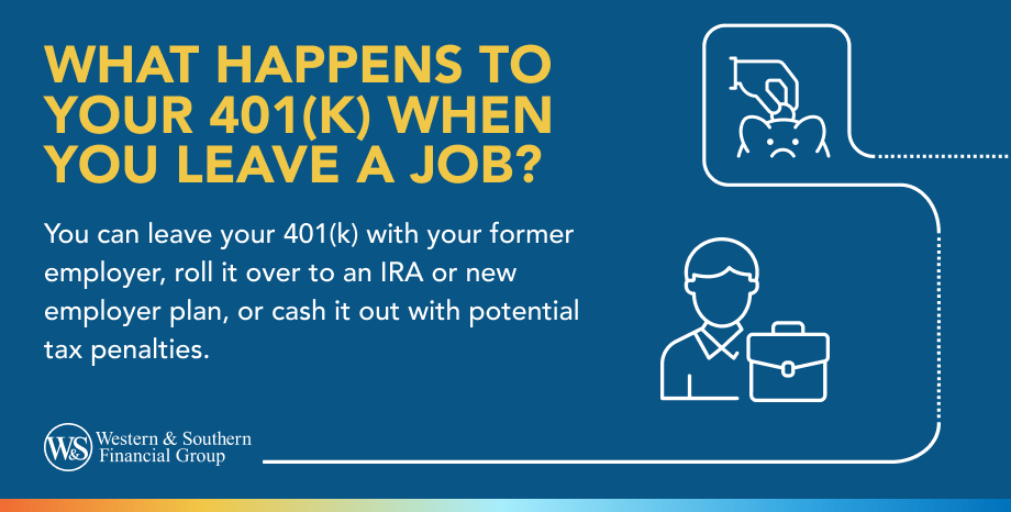 What Happens to Your 401(k) When You Leave a Job?