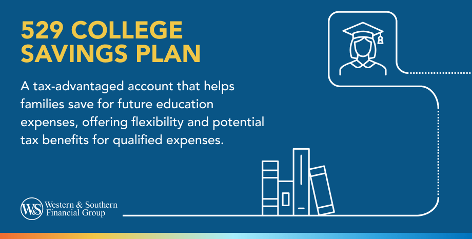 529 College Savings Plan Definition