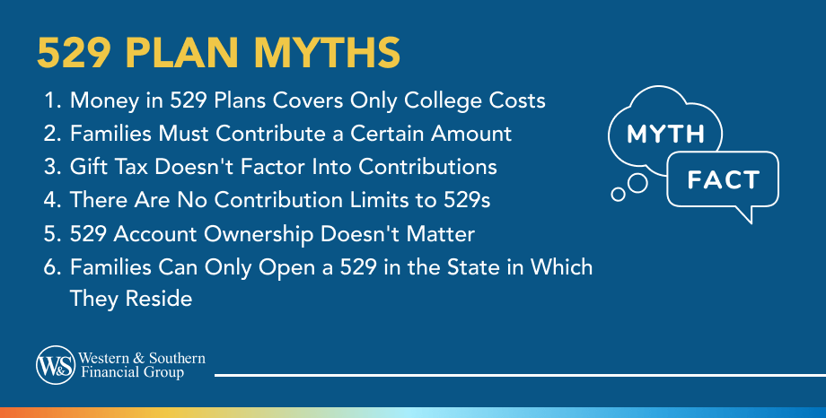 529 Plan Myths