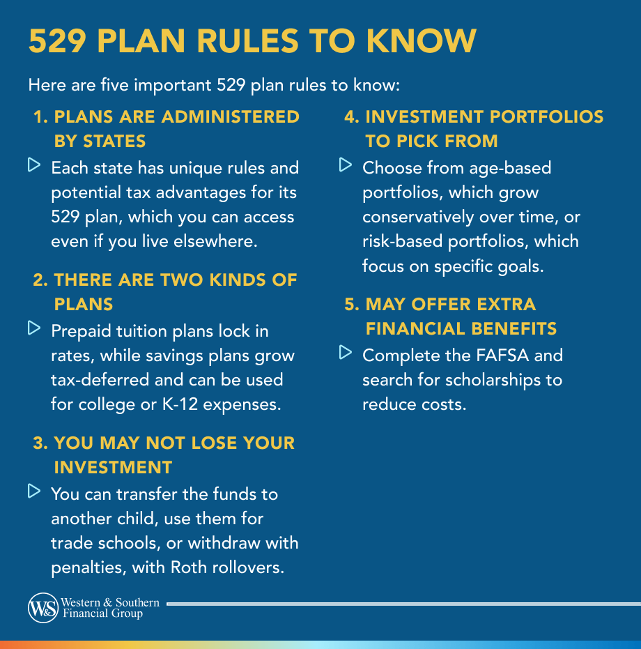 529 Plan Rules to Know