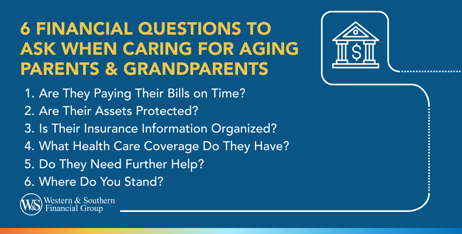 6 Financial Questions to Ask When Caring for Aging Parents & Grandparents