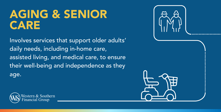 Aging & Senior Care