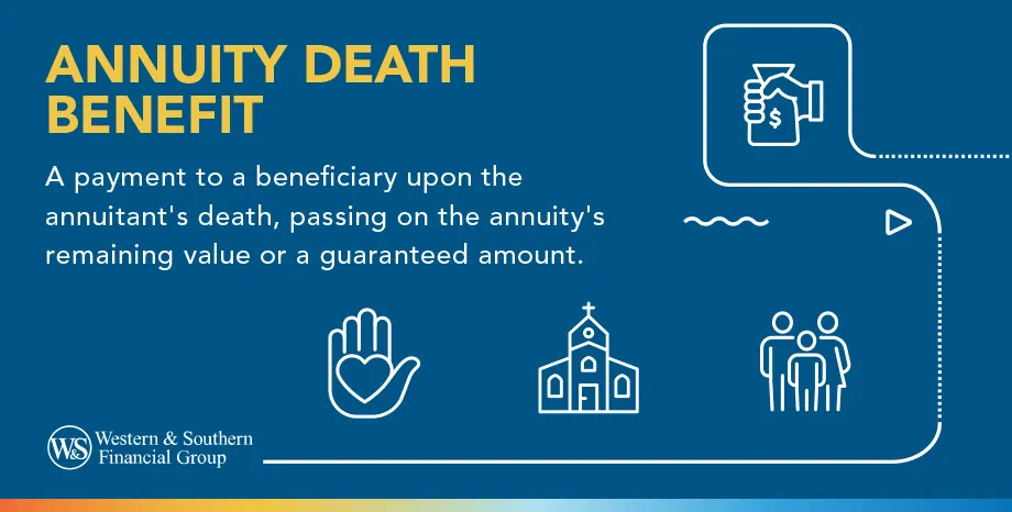 Annuity Death Benefit Definition
