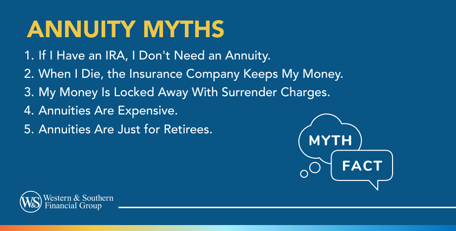 Annuity Myths