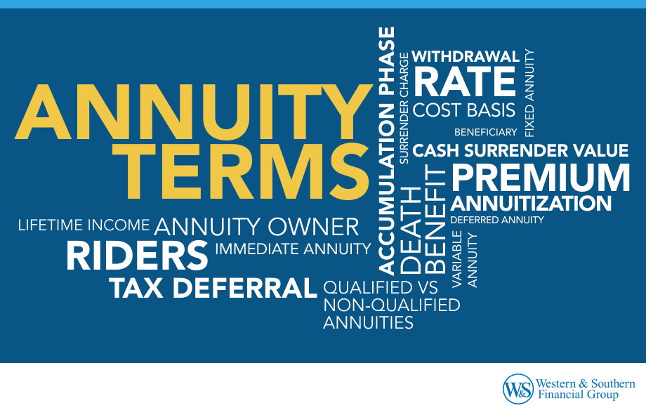 Annuity Terms