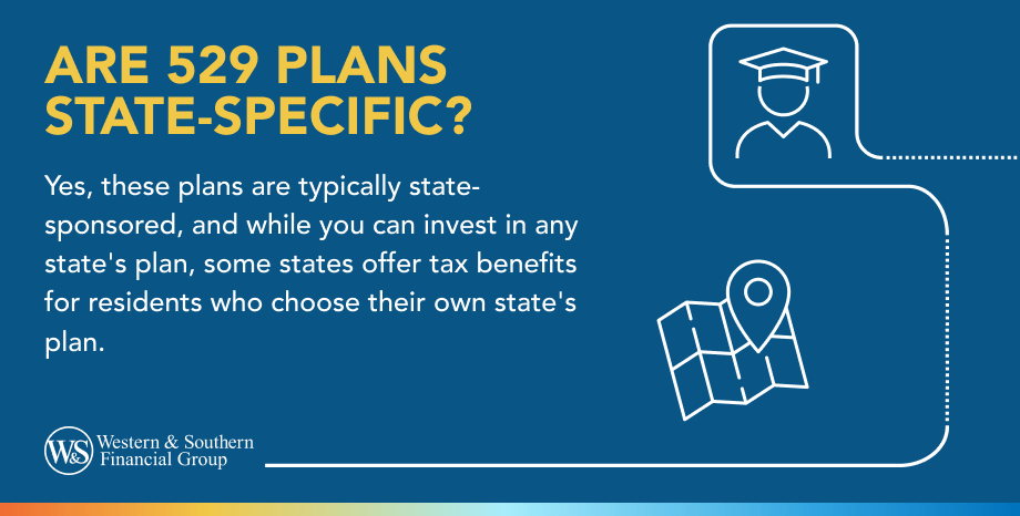 Are 529 Plans State-Specific?