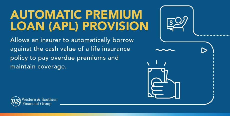 Automatic Premium Loan Provision Definition