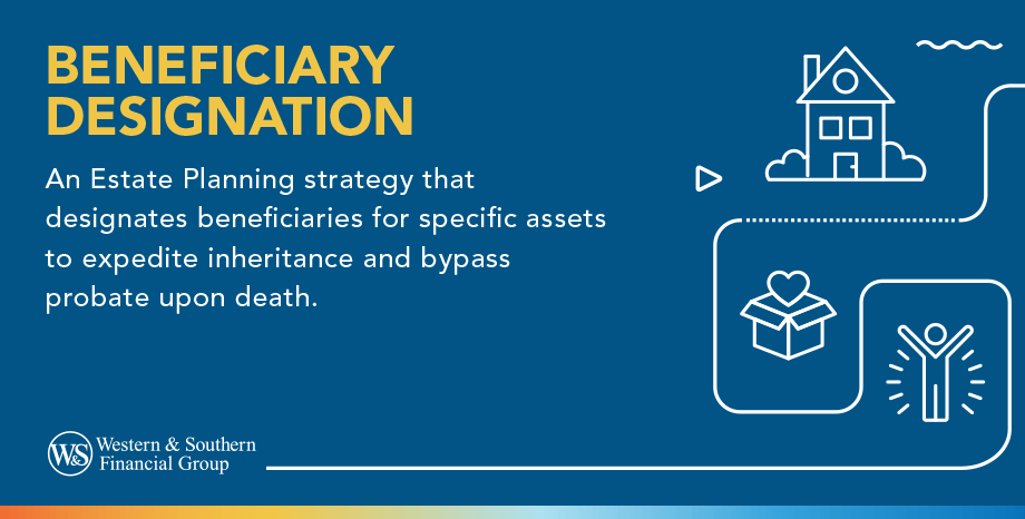 Definition of Beneficiary Designation