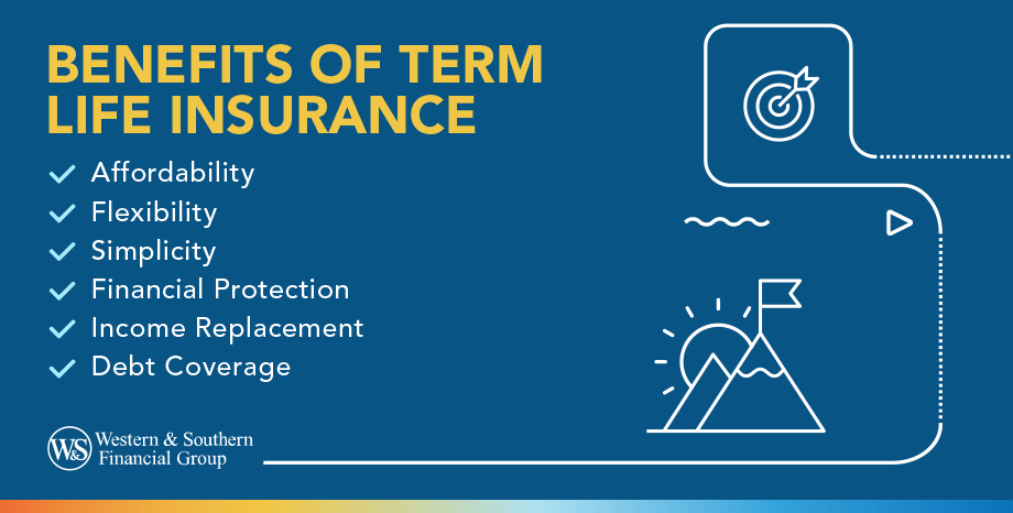 Benefits of Term Life Insurance