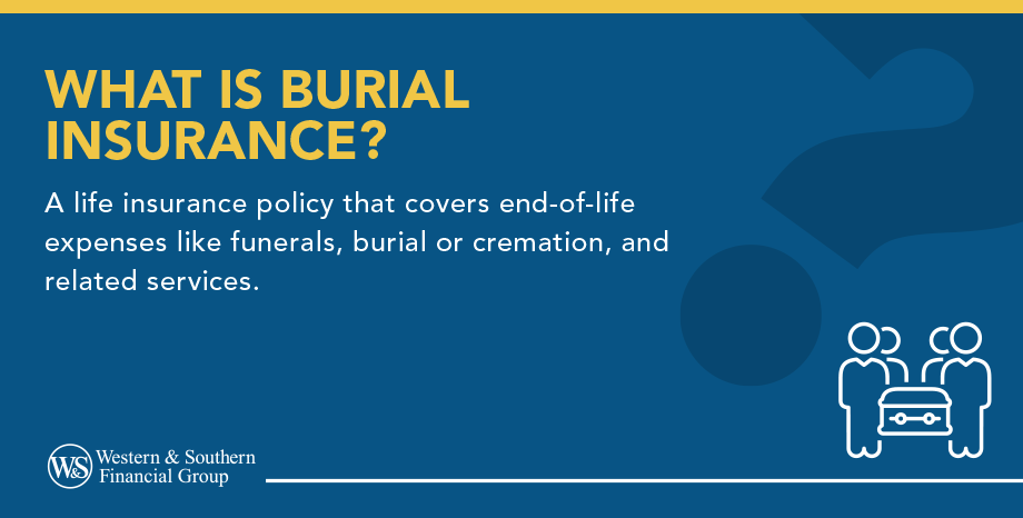 Burial Insurance: A life insurance policy that covers end-of-life expenses like funerals, burial or cremation, and related services.