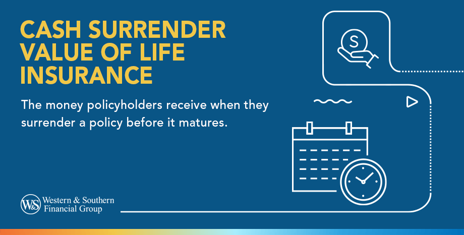 understanding-the-cash-surrender-value-of-life-insurance