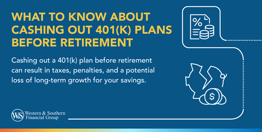 What to Know About Cashing Out 401(k) Plans Before Retirement