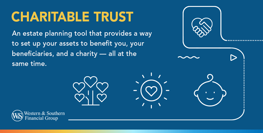 Charitable Trust Definition