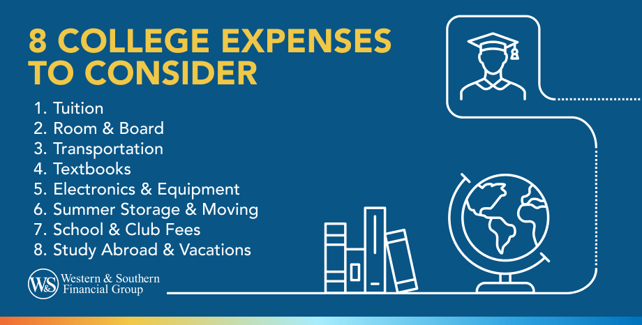 8 College Expenses to Consider