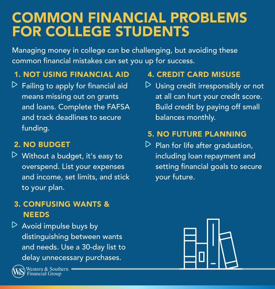 5 Common Financial Problems for College Students & How You Could Avoid Them