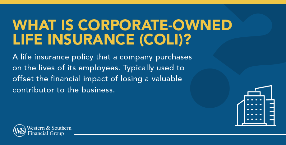 What is Corporate-Owned Life Insurance (COLI)?