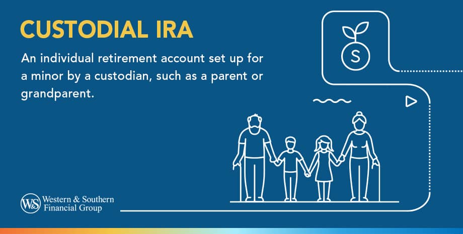 Custodial IRA Definition