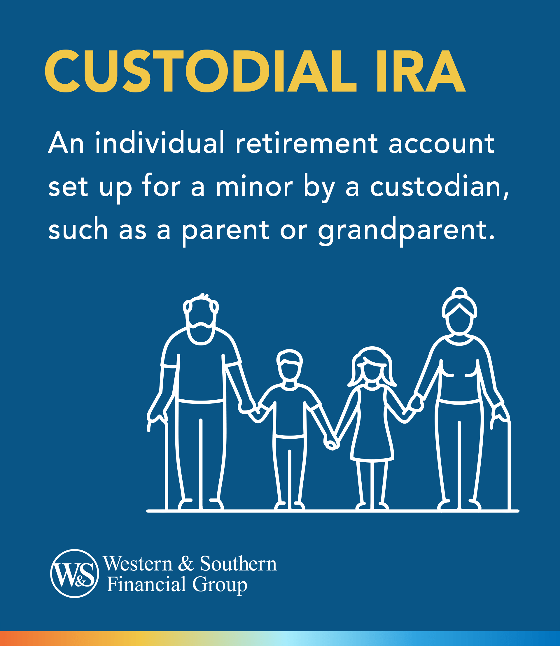 Custodial IRA Definition