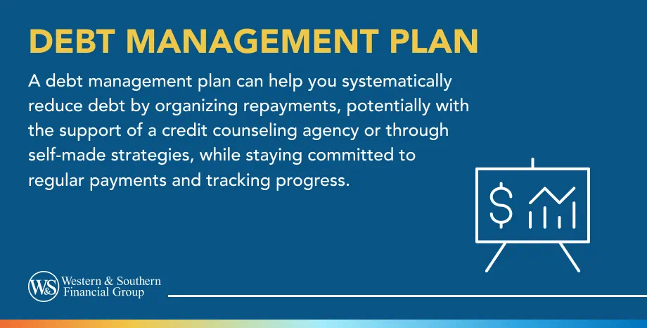 Debt Management Plan