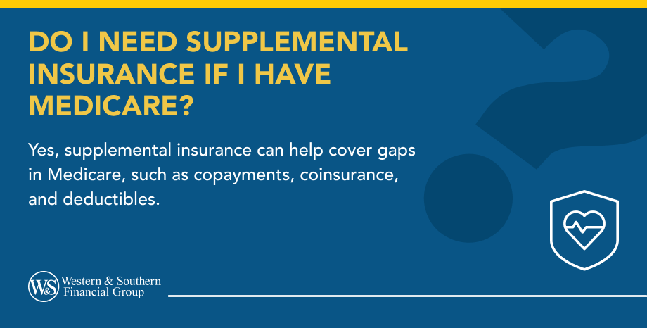 Do I Need Supplemental Insurance if I Have Medicare?