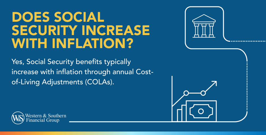 Does Social Security Increase With Inflation?