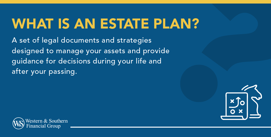 Estate Plan Definition: A set of legal documents and strategies designed to manage your assets and provide guidance for decisions during your life and after your passing.