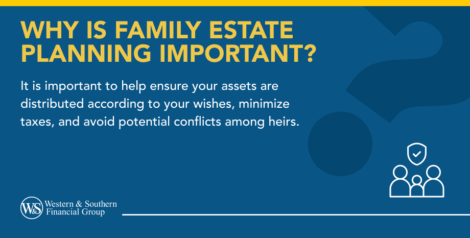 Why Is Family Estate Planning Important?