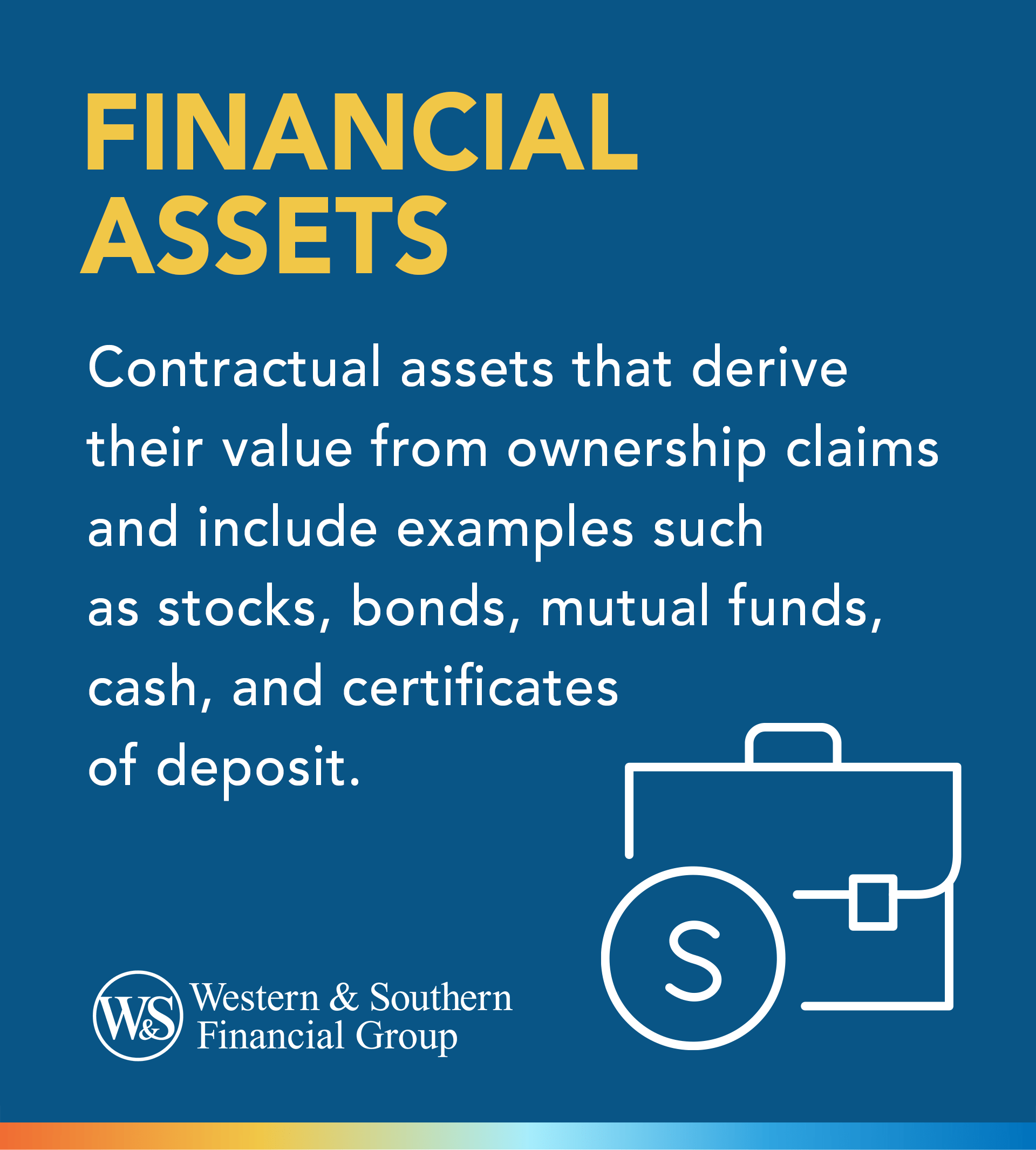 Financial Assets Definition