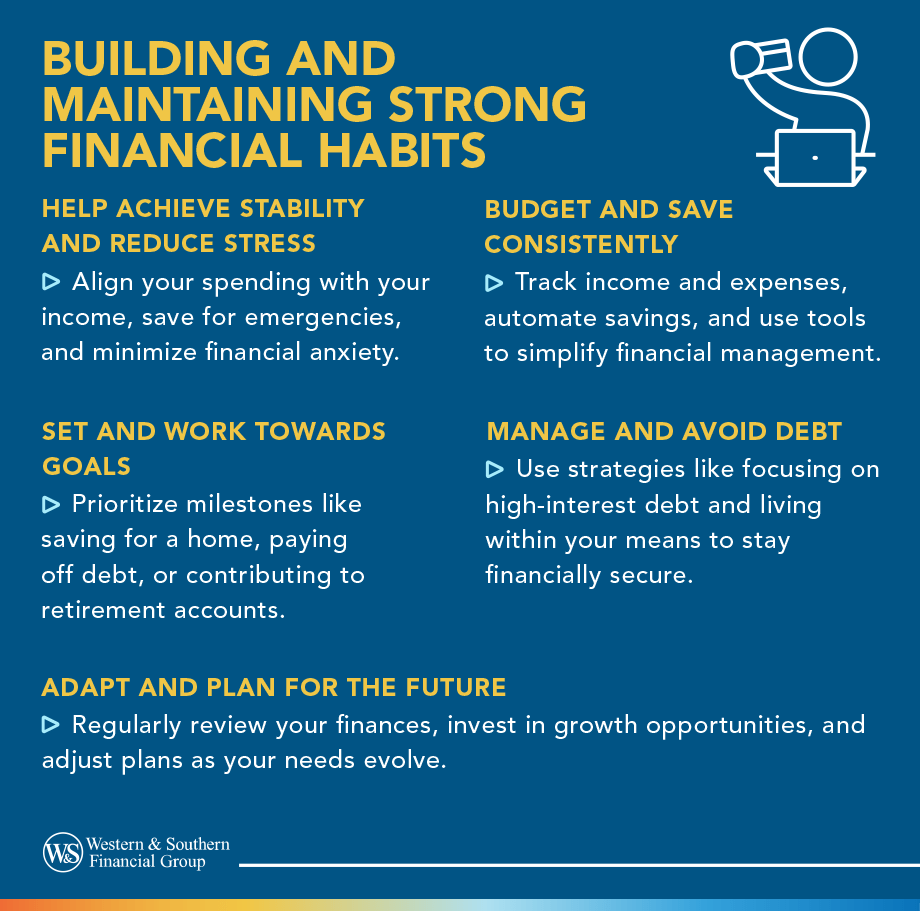 Building and Maintaining Strong Financial Habits consists of achieving stability and reducing stress, setting and working towards goals, budgeting and saving consistently, managing and avoid debt, and adapting to all plan for the future.